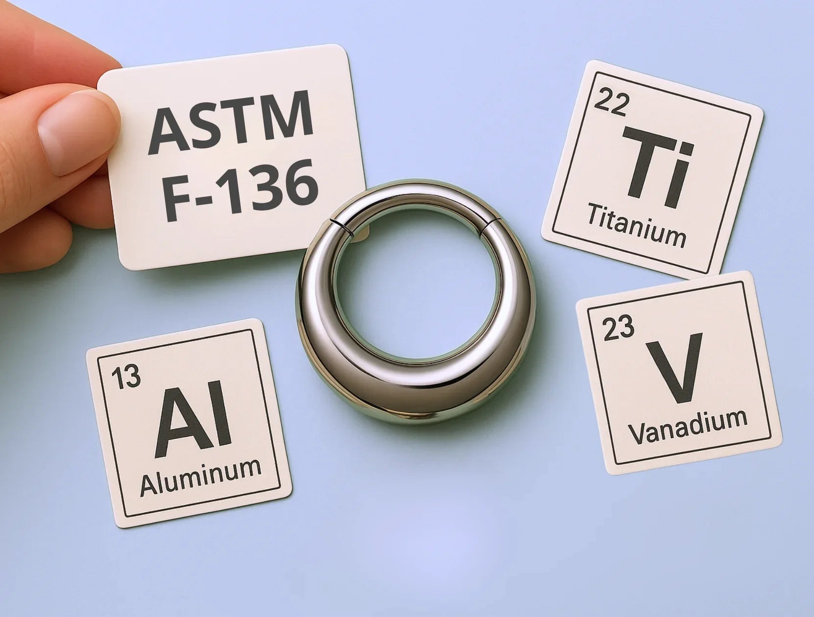 Bague en titane ASTM F-136 entourée des éléments Titane, Aluminium et Vanadium sur fond bleu.