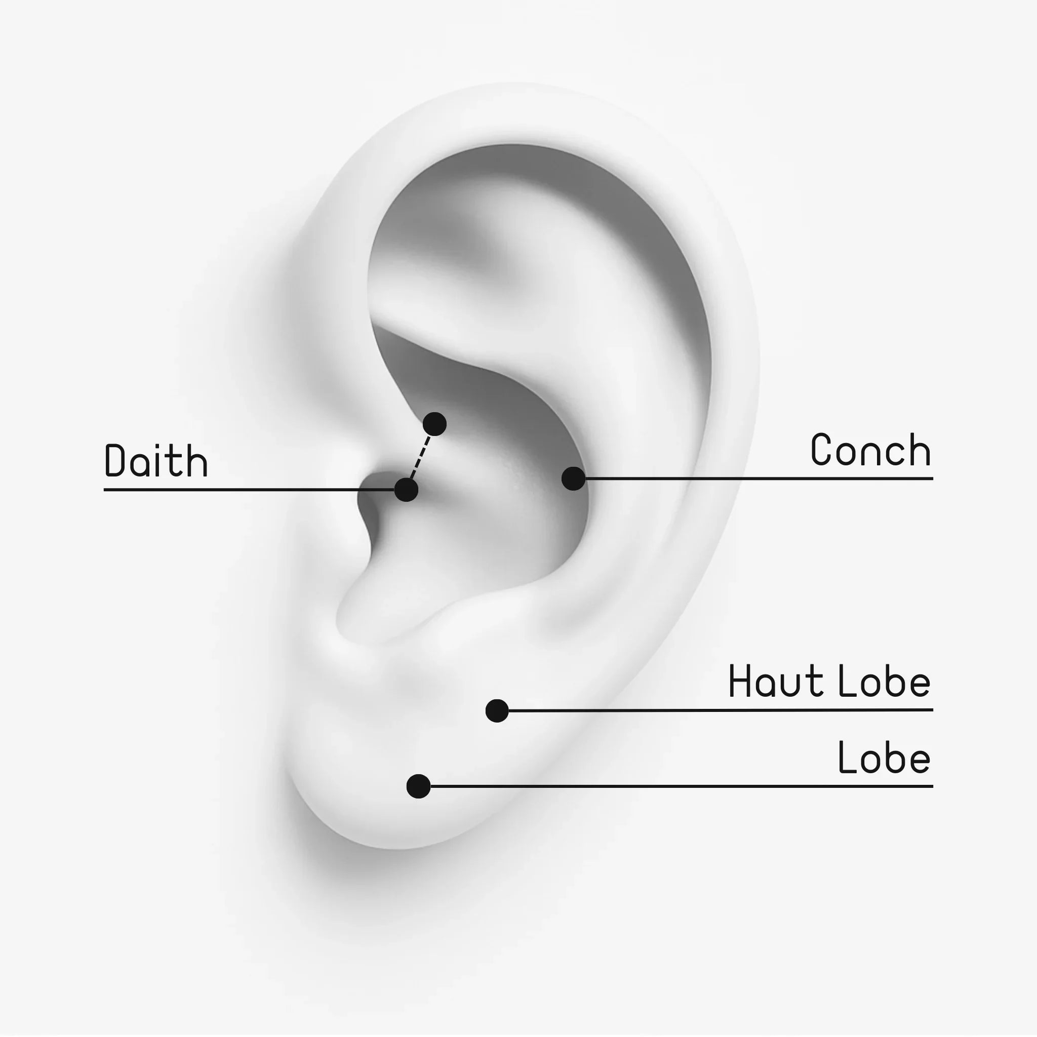 Riot - Anneau Sauvage
